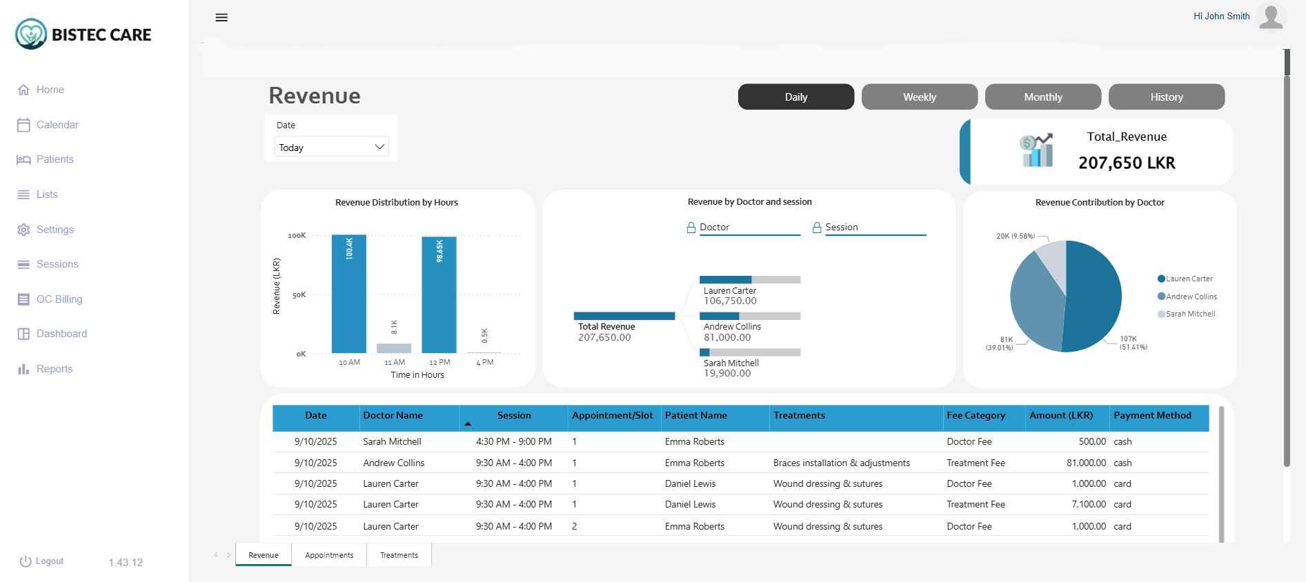 Edited 2 Dashboard background